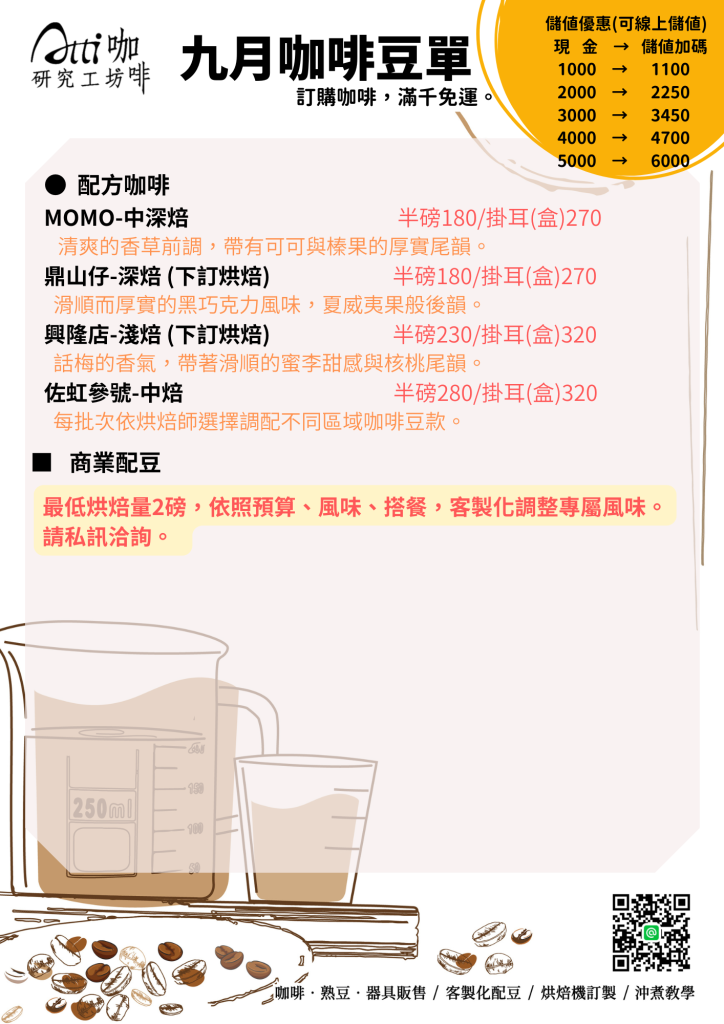 2024九月配方